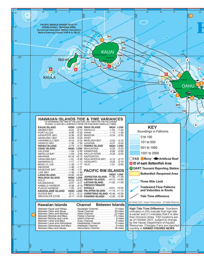 HFN'S 2023 EXPANDED Hawaii Fishing Moon & Tide Almanac - LIMITED SUPPLY LEFT